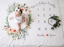 Load image into Gallery viewer, Personalized Baby Milestone Fleece Blanket I03